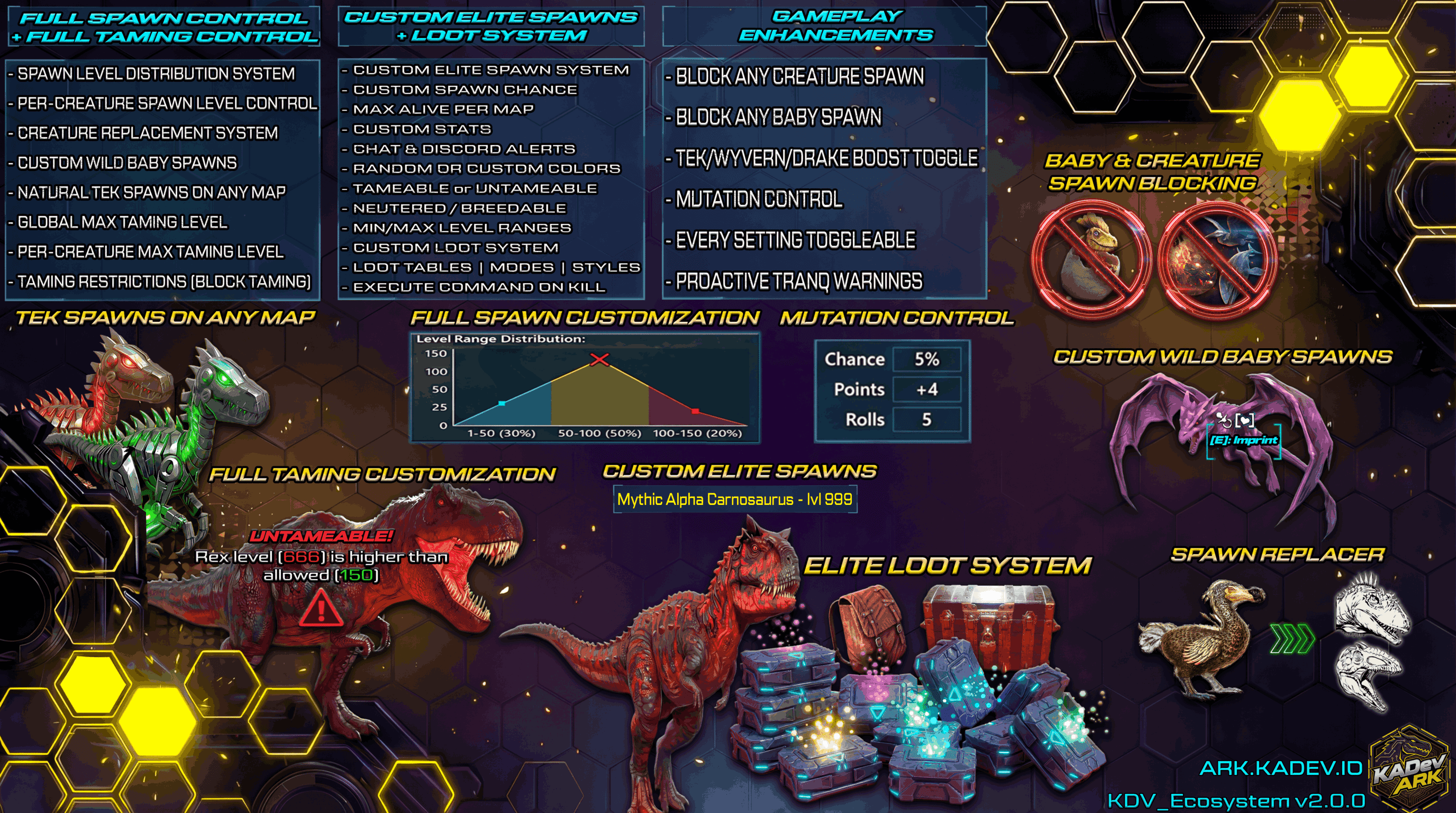 KDV_Ecosystem_CARD (1) (1) (1).png